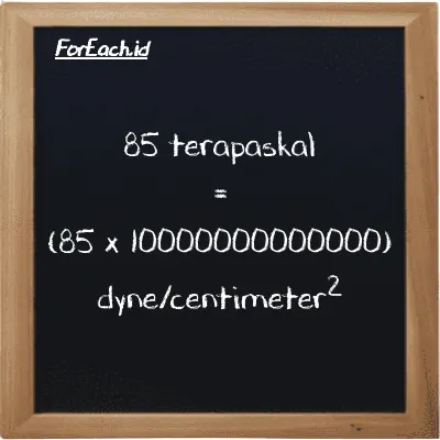 Cara konversi terapaskal ke dyne/centimeter<sup>2</sup> (TPa ke dyn/cm<sup>2</sup>): 85 terapaskal (TPa) setara dengan 85 dikalikan dengan 10000000000000 dyne/centimeter<sup>2</sup> (dyn/cm<sup>2</sup>)